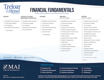 Financial Fundamentals 2024